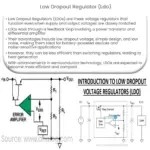 Low Dropout Regulator (LDO)