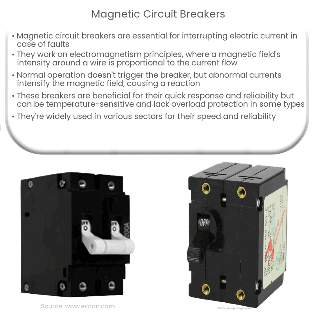 thumbnail image 2 of BR1520 Circuit Breaker - 15-20 Amp Single Pole Thermal Magnetic Breaker For Home Electrical Panels 2 of 9
