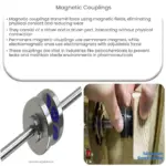 Magnetic Couplings