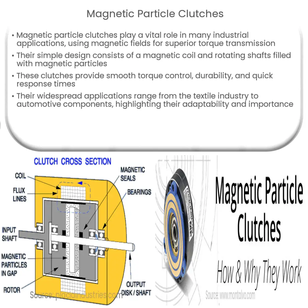 How Clutches Work