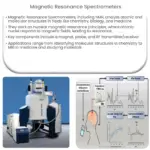Magnetic Resonance Spectrometers