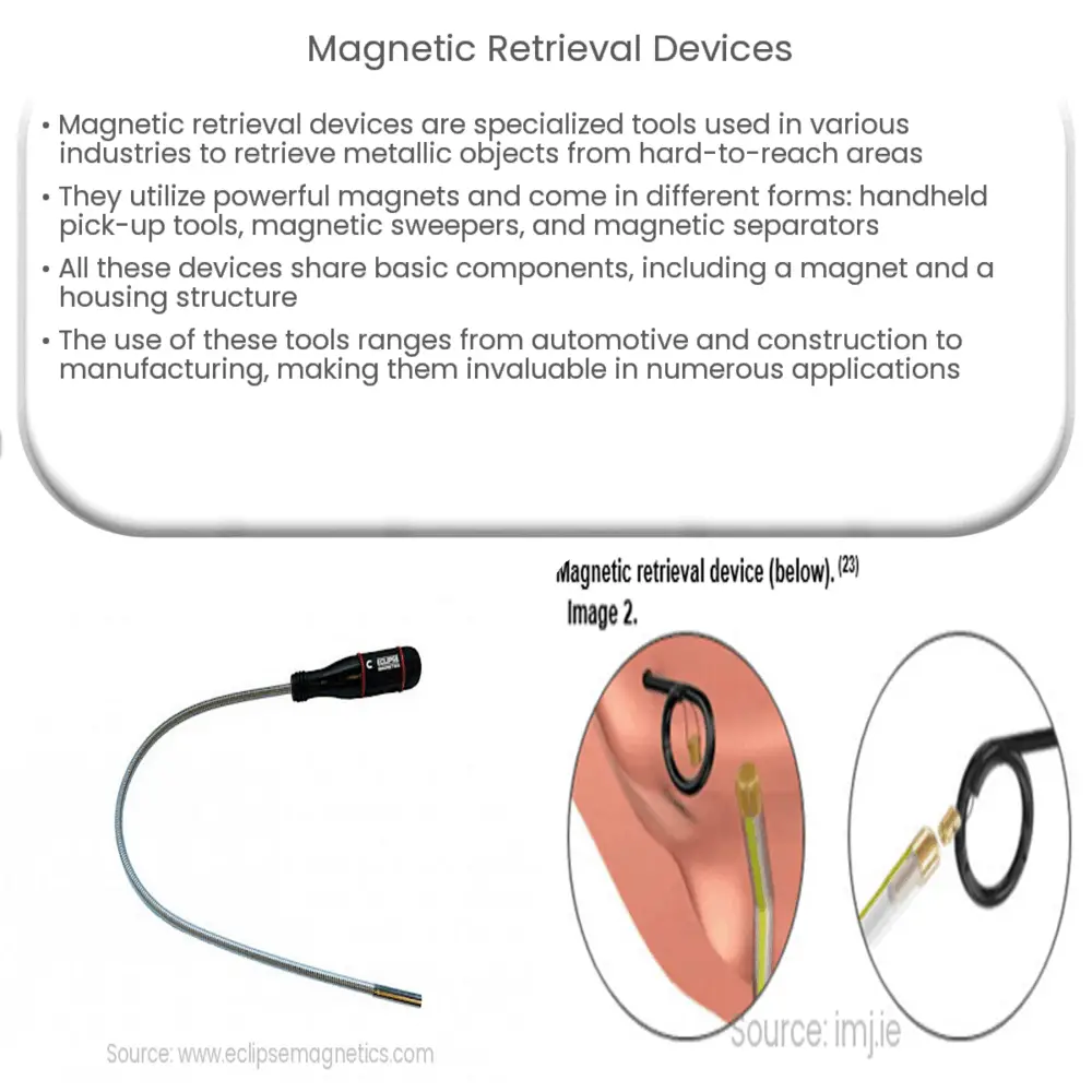 Magnetic Retrieval Devices