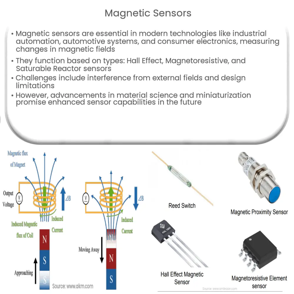 Magnetic Sensors