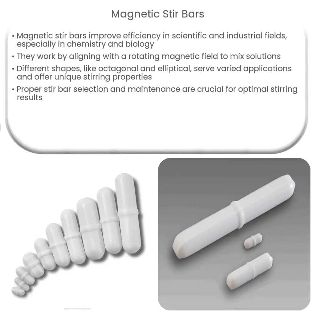 Magnetic Stir Bars