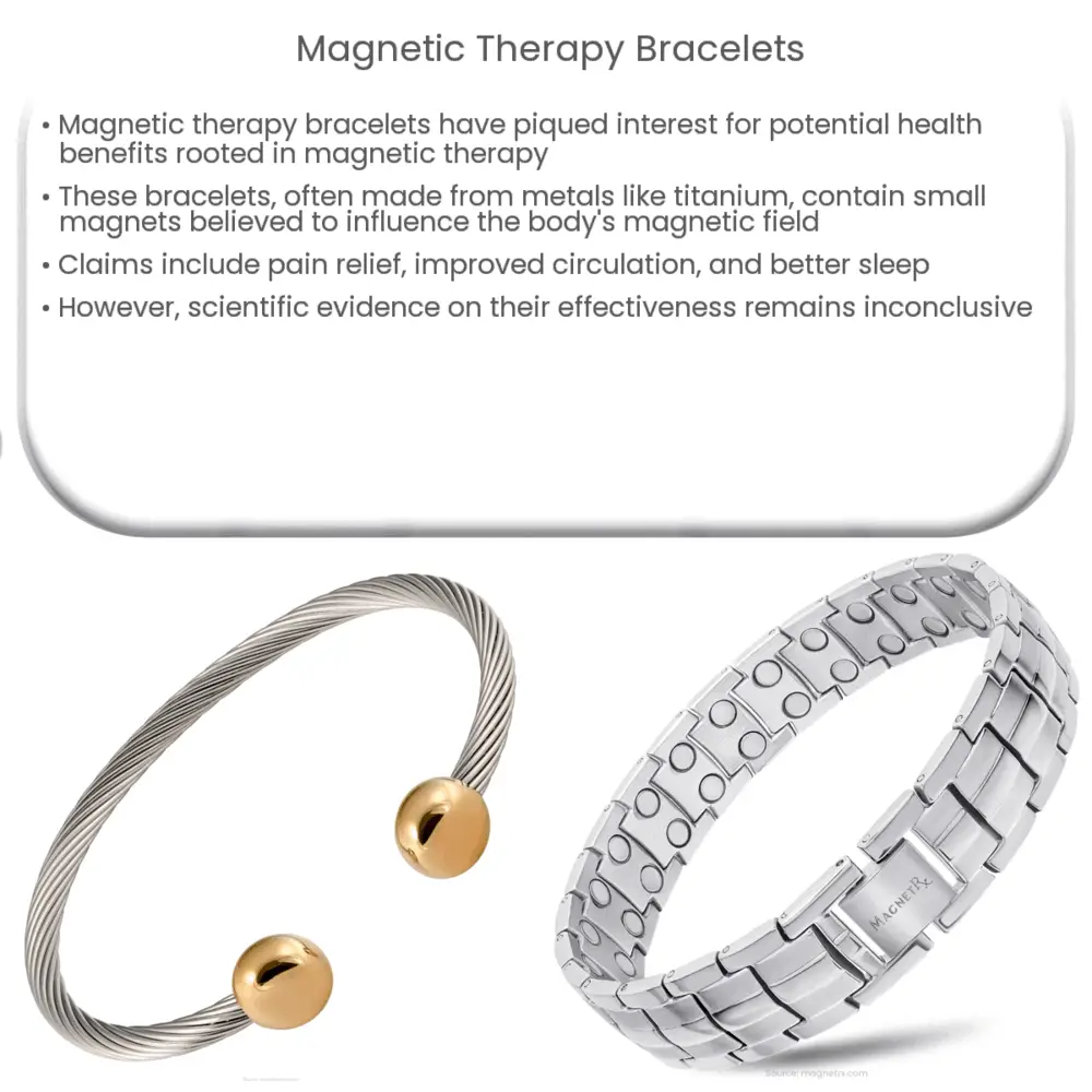 Amazon.com: USWEL Magnetic Therapy Bracelets for Men, Double Row Ultra  Strength Titanium Magnetic Bracelet, Pain Relief for Arthritis & Carpal  Tunnel, Jewelry Gift with Adjustment Tool & Unique Line (Black 2) :