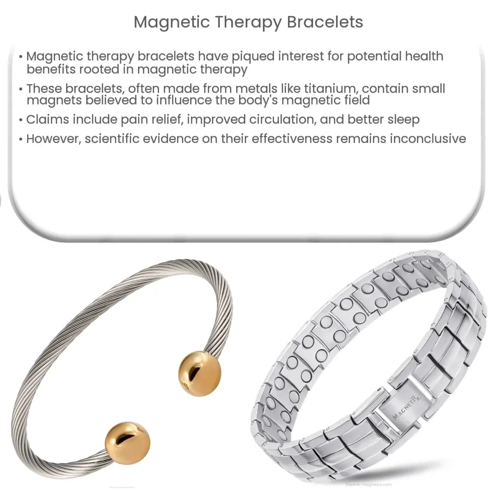 Magnetic Therapy Bracelets