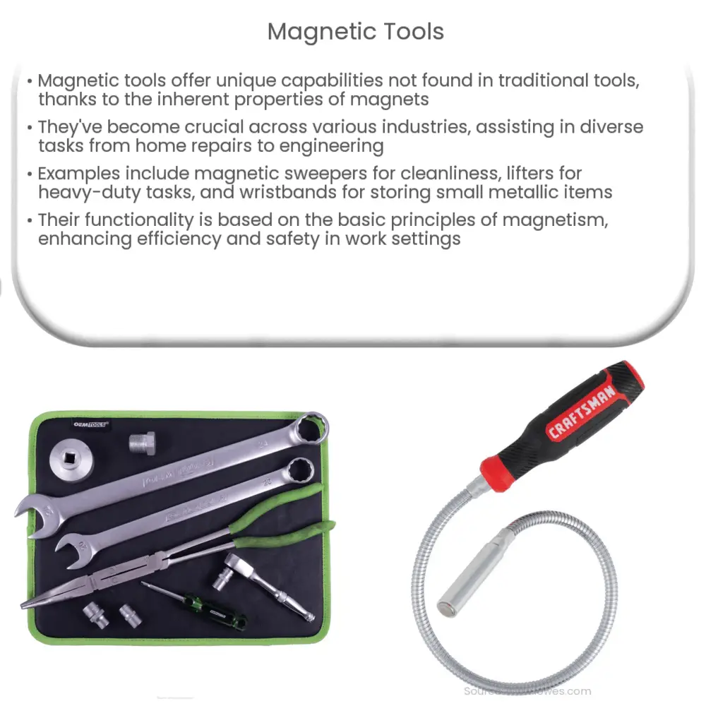 Magnetic Tools