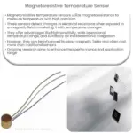 Magnetoresistive Temperature Sensor