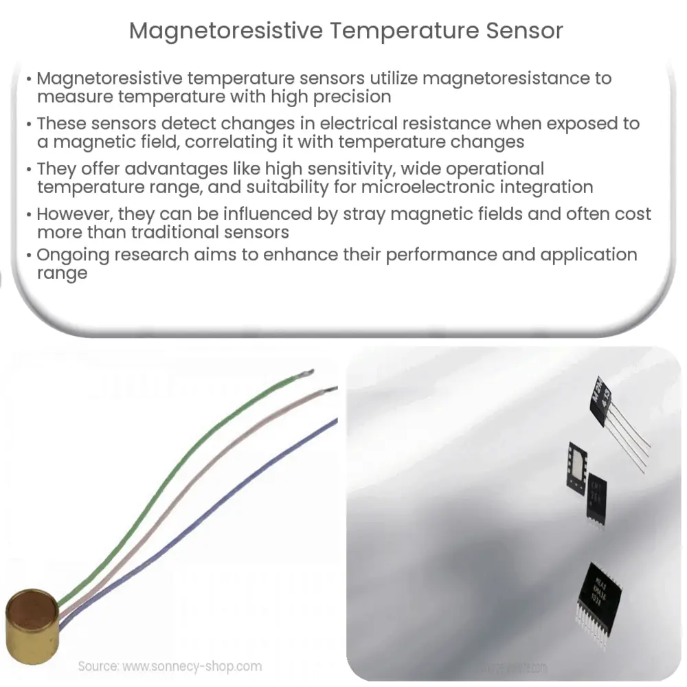 Magnetoresistive Temperature Sensor
