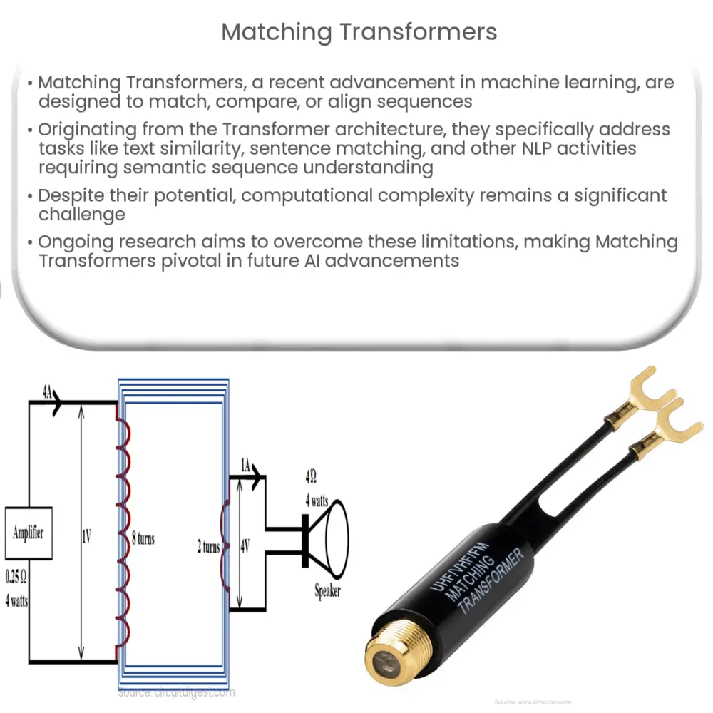 Matching Transformers