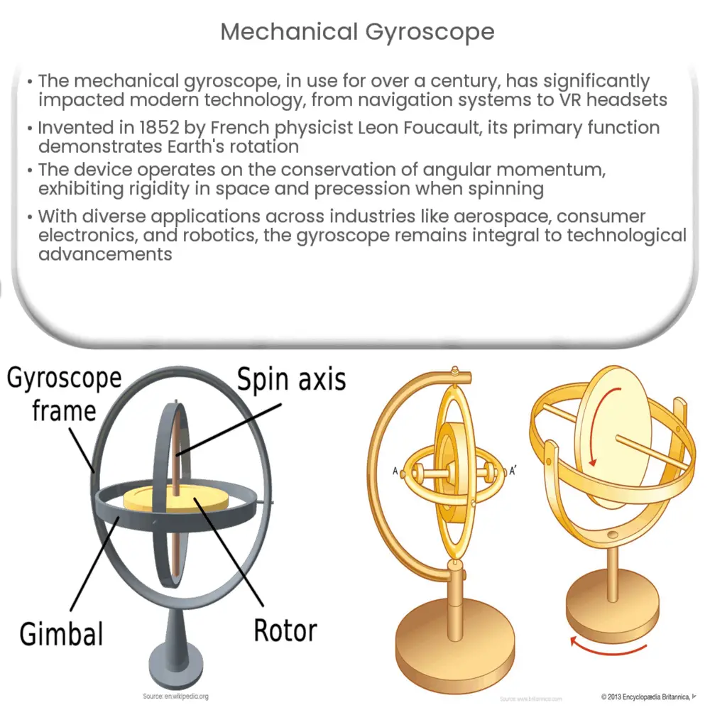 Mechanical gyroscope  How it works, Application & Advantages