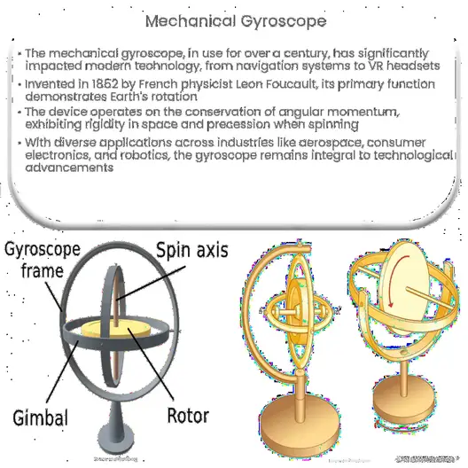 Mechanical gyroscope  How it works, Application & Advantages