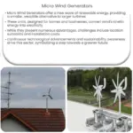 Micro Wind Generators