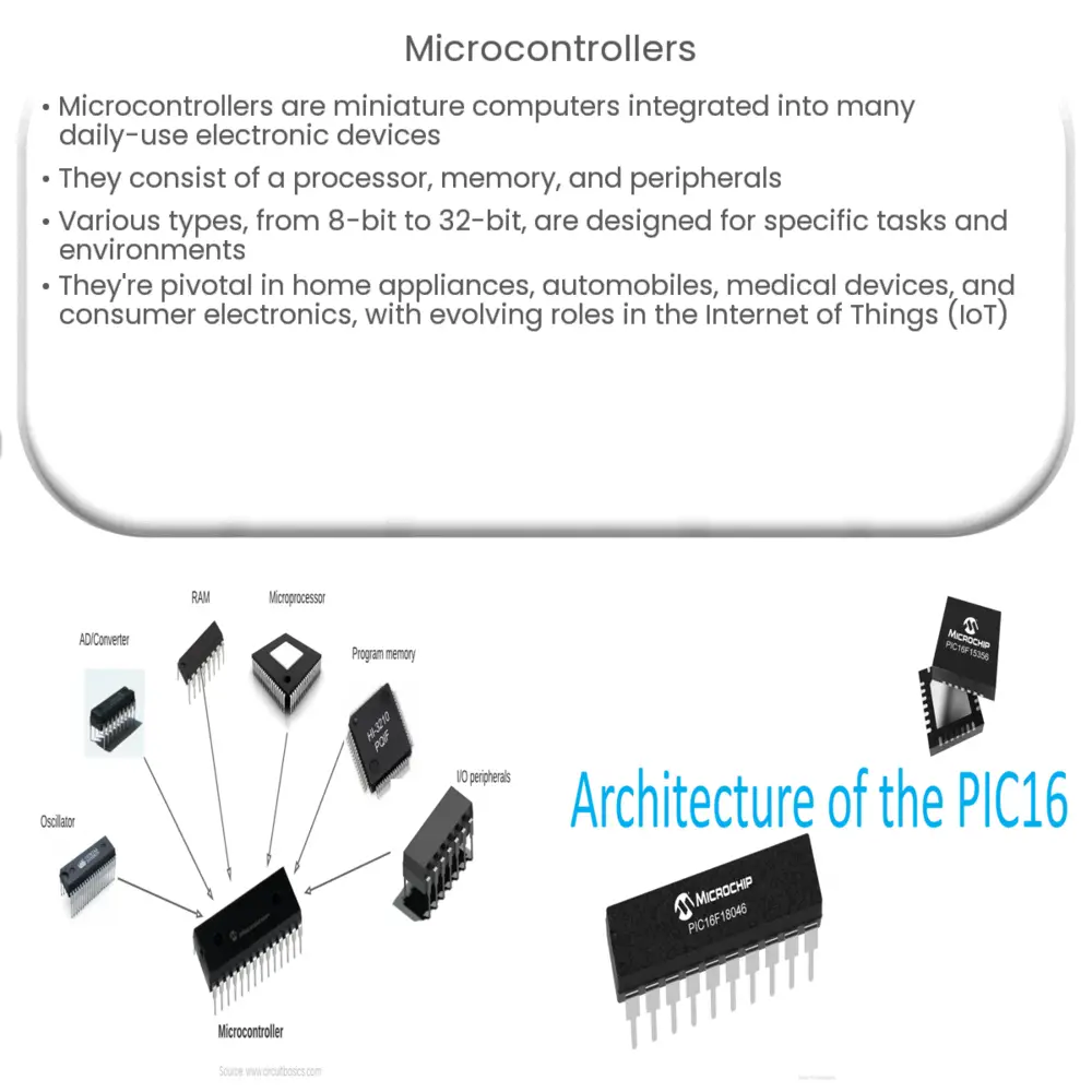 Microcontrollers