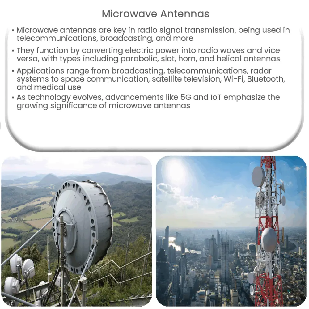 Important tips about Microwave Antenna - Transport Networks