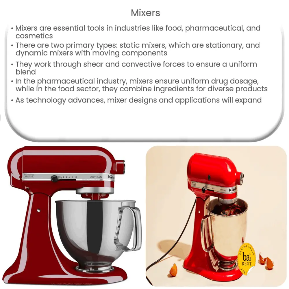 Mixers How it works, Application & Advantages