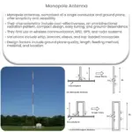 Monopole antenna