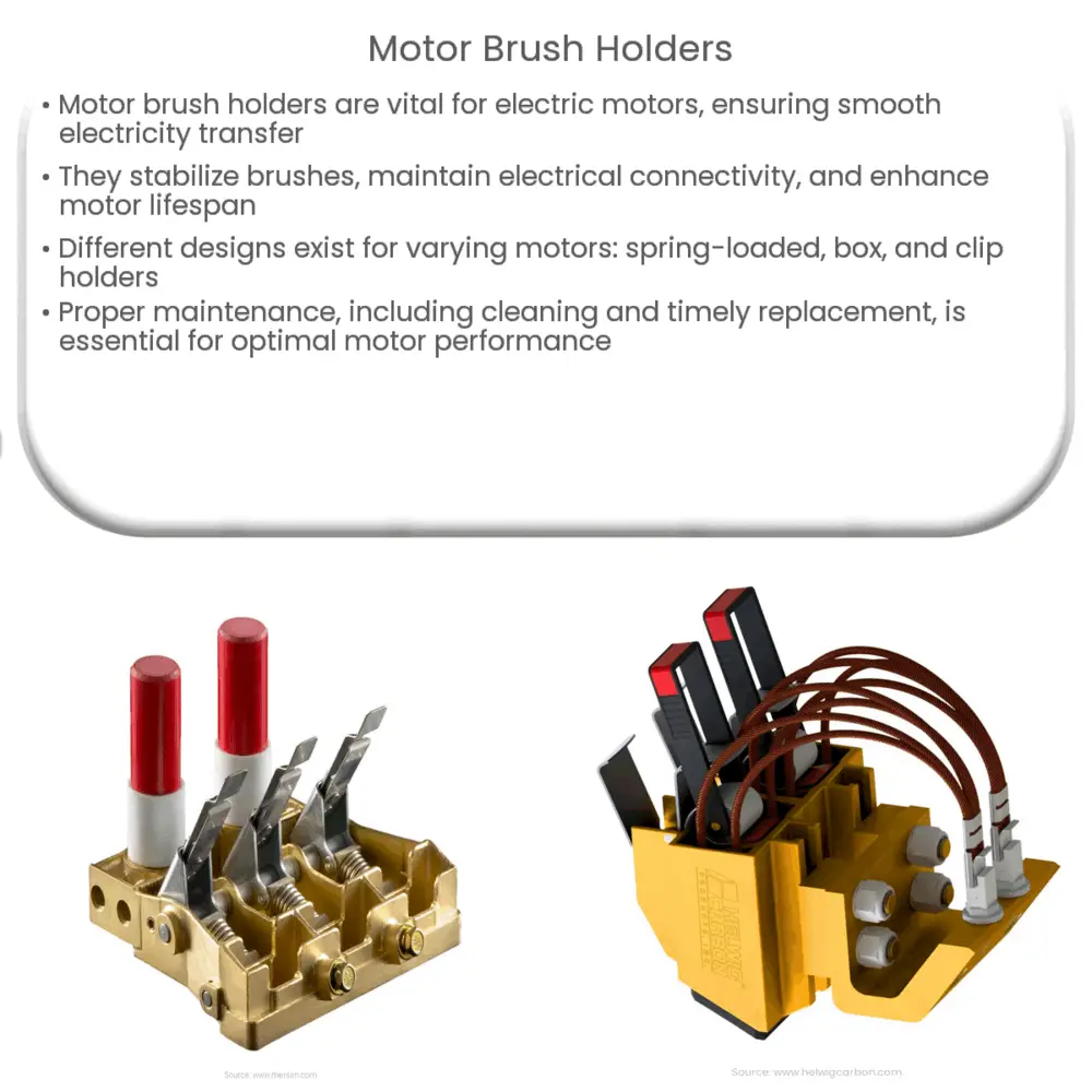 Motor Brush Holders  How it works, Application & Advantages