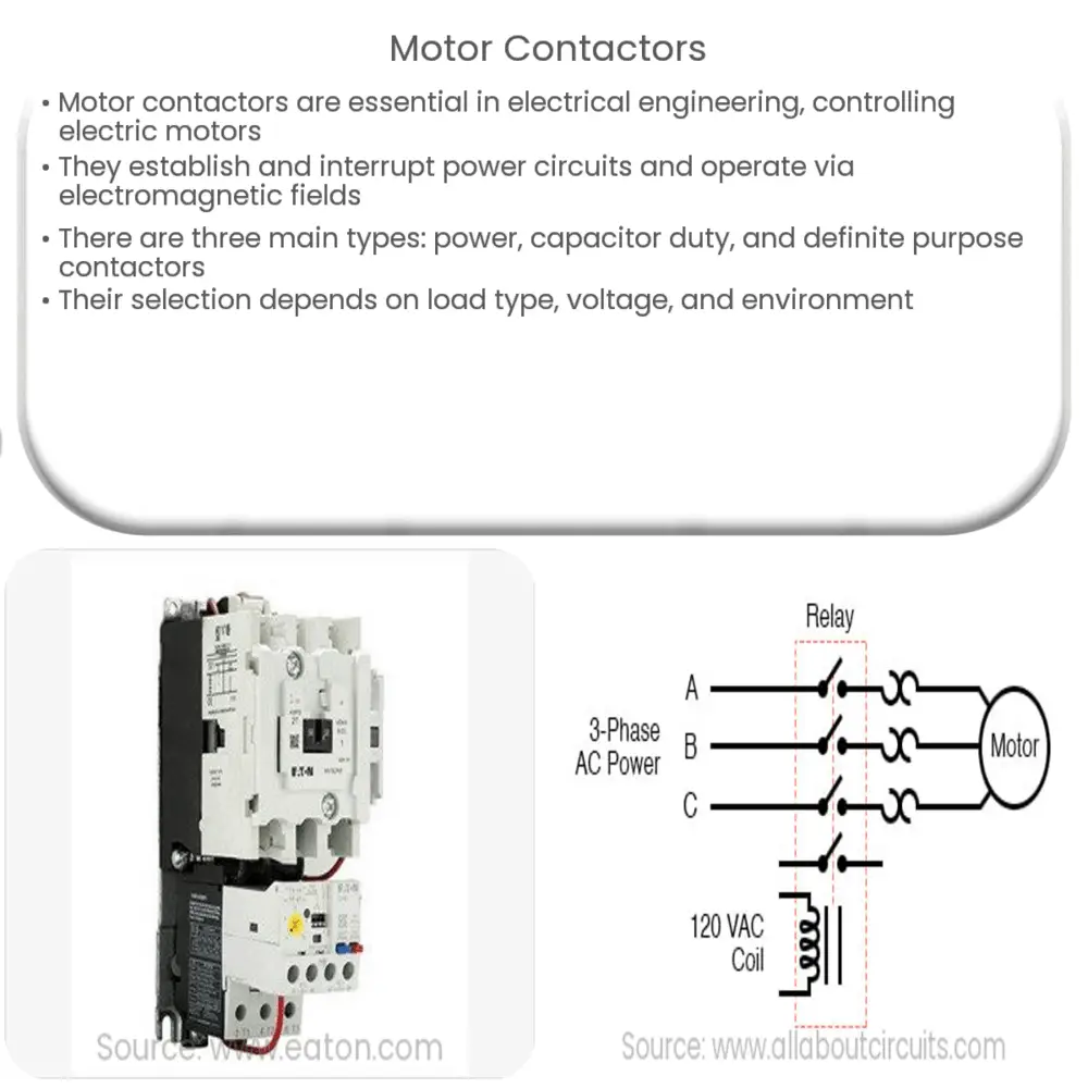 Motor Contactors