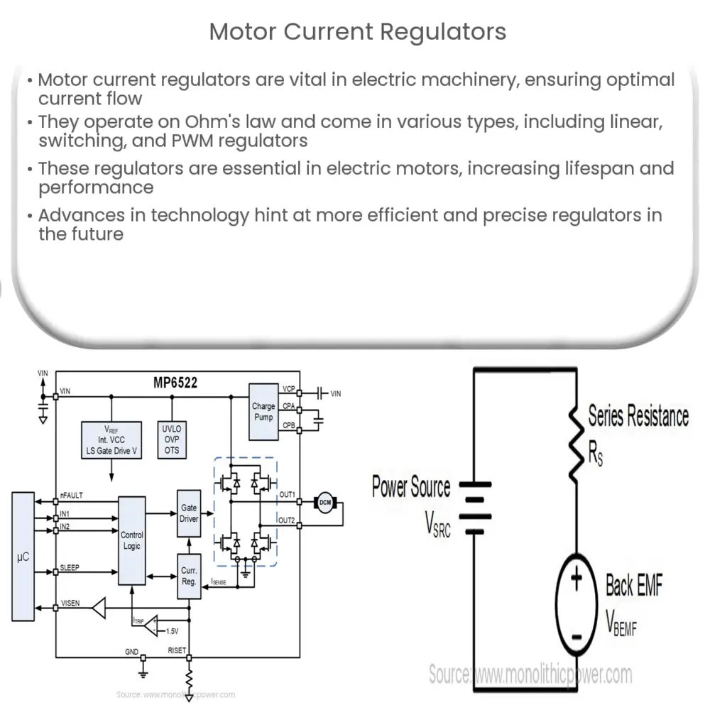 Motor Current Regulators