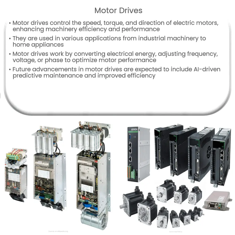 Motor Drives