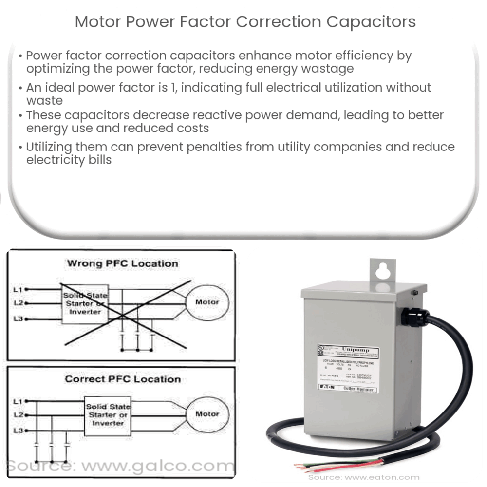 Motor Power Factor Correction Capacitors