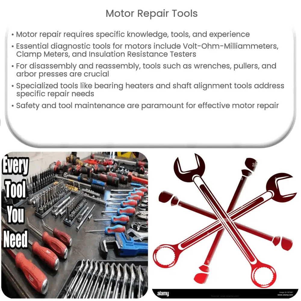 Automotive Tools & Equipment