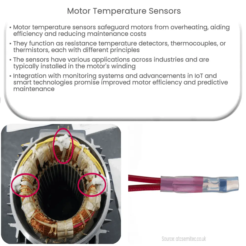 Wireless Temperature Sensors for Industrial Remote Monitoring