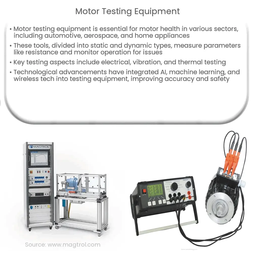 Motor Testing Equipment How it works, Application & Advantages