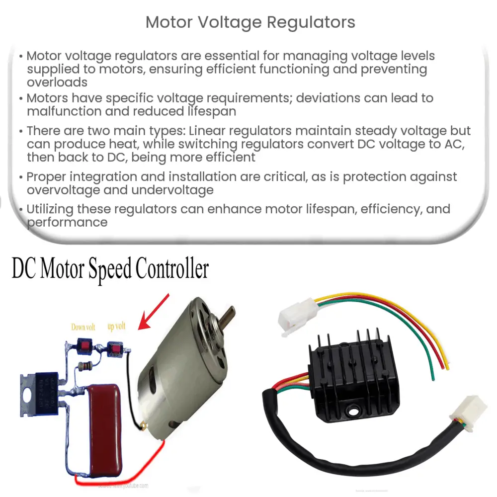 Motor Voltage Regulators