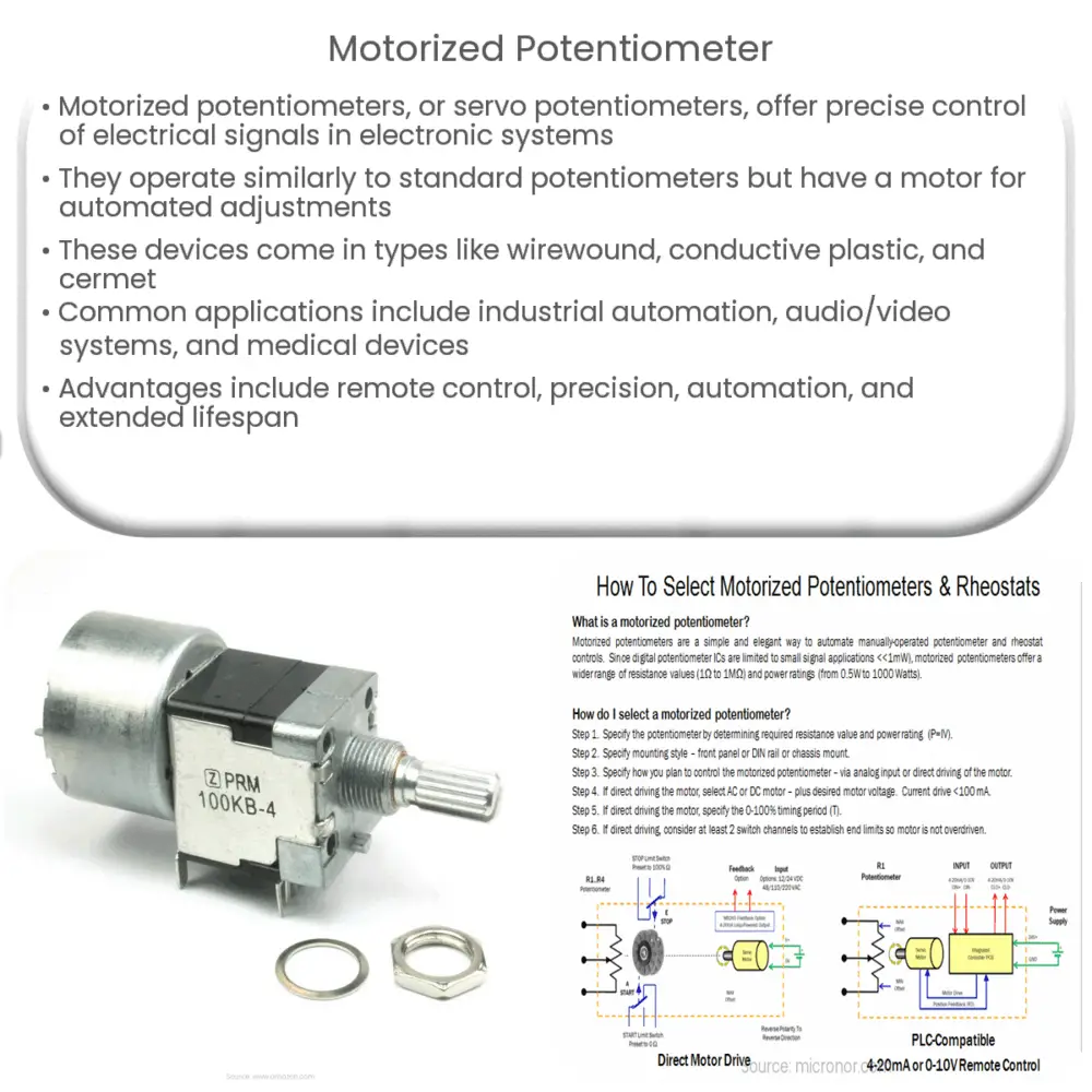 Motorized Potentiometer