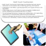 Multi-Touch Touchscreen