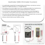 Multimeter (with ohmmeter function)