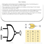 Logic Gates And Or Nand Nor Xor Xnor How It Works Application