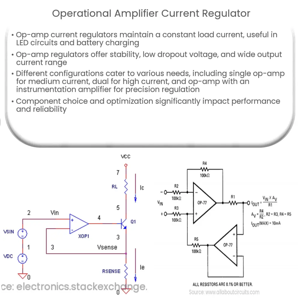 Operational amplifier current regulator