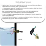 Optical level sensor