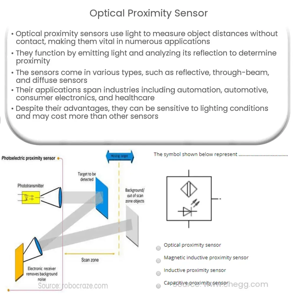 Optical Proximity Sensor  How it works, Application & Advantages