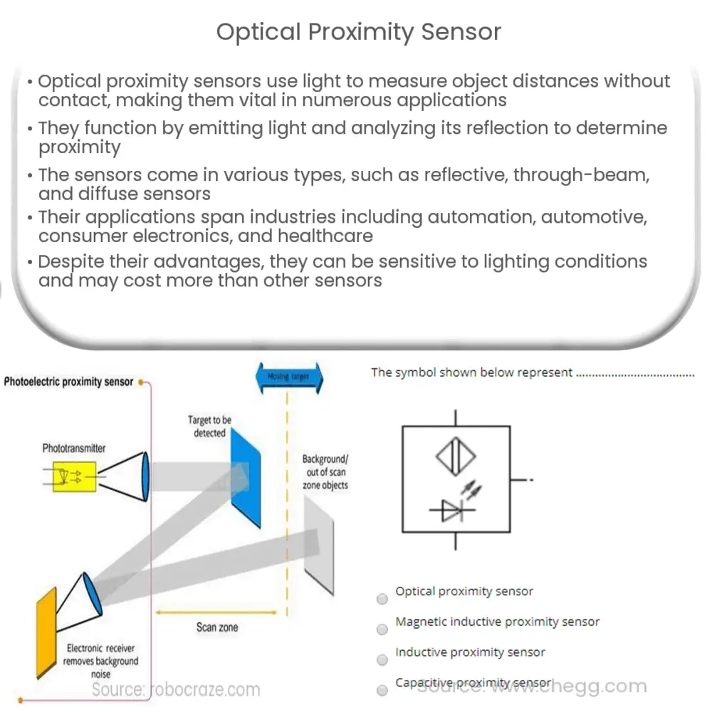 Optical Proximity Sensor