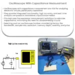 Oscilloscope with capacitance measurement