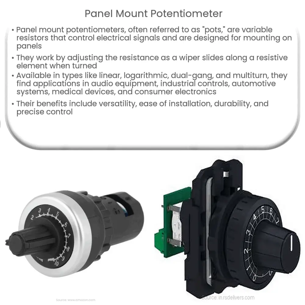 Panel Mount Potentiometer How it works, Application & Advantages