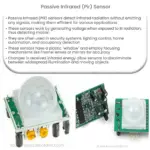 Passive infrared (PIR) sensor