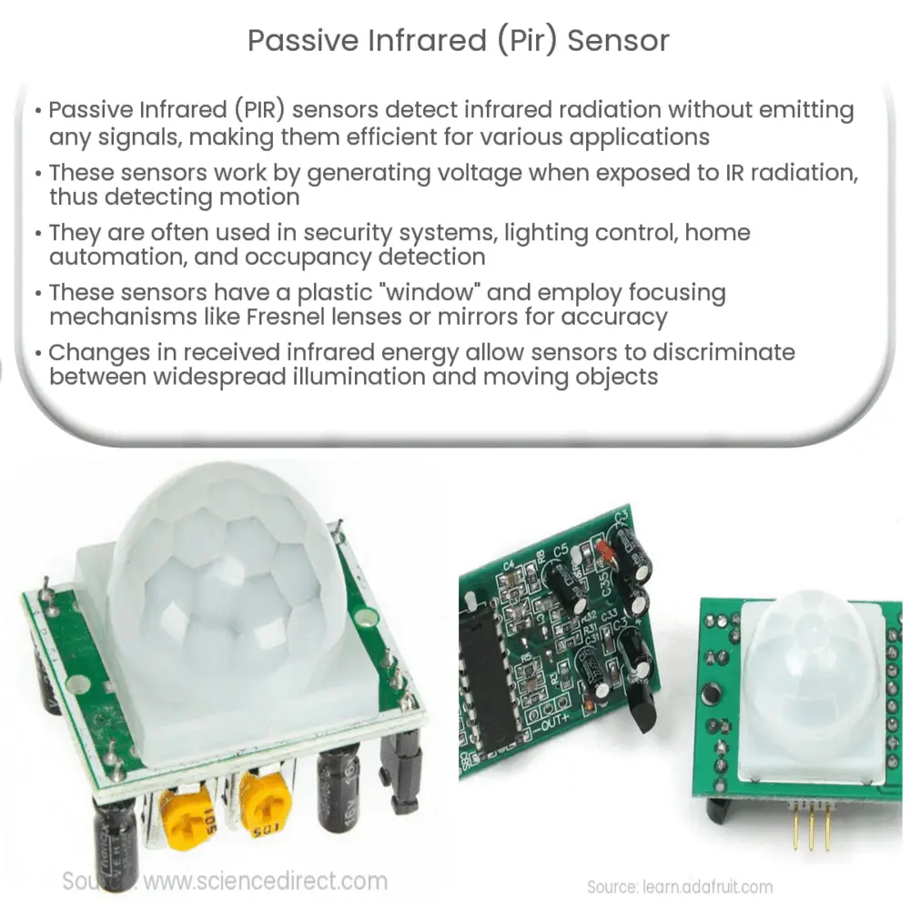 Overview, PIR Motion Sensor