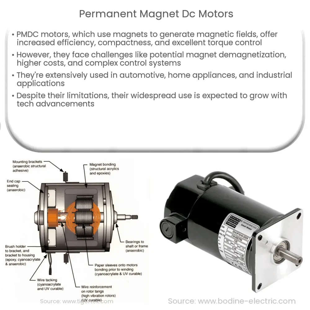 Permanent Magnet DC Motors  How it works, Application & Advantages