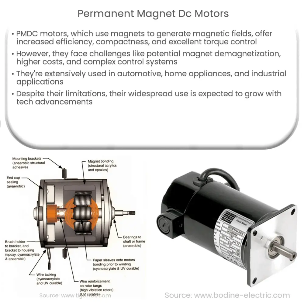 Technical Manual Series: Brushed DC Motor Structure and Principles