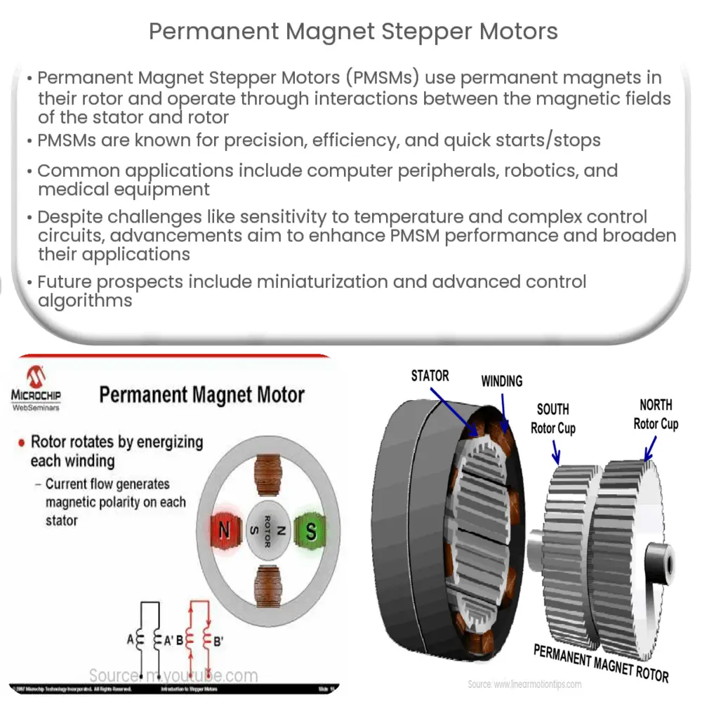 Magnets Commonly Used in Permanent Magnet Motors