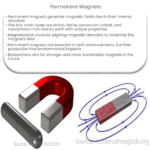 Permanent Magnets