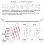 Phased array antenna | How it works, Application & Advantages