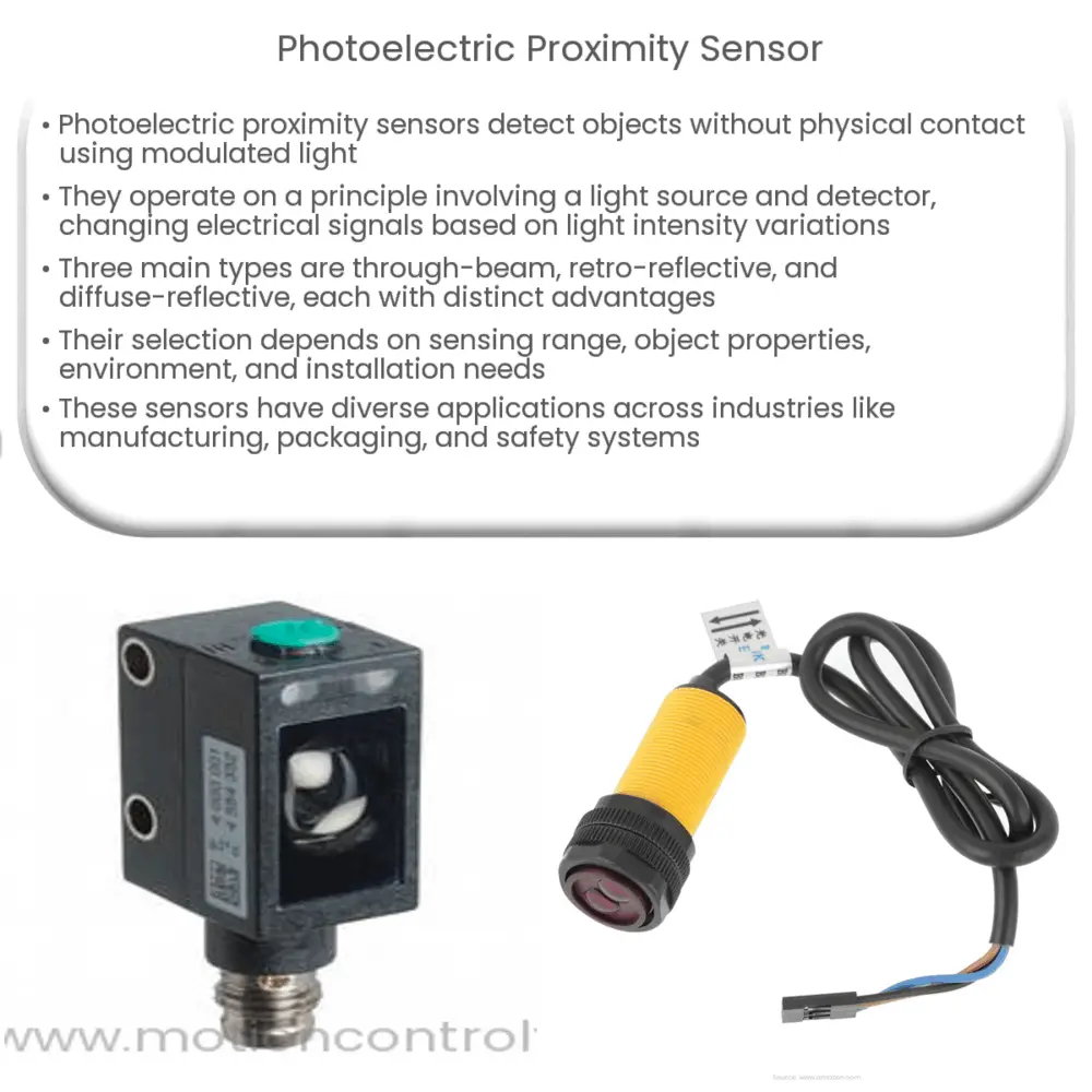 Photoelectric Proximity Sensor