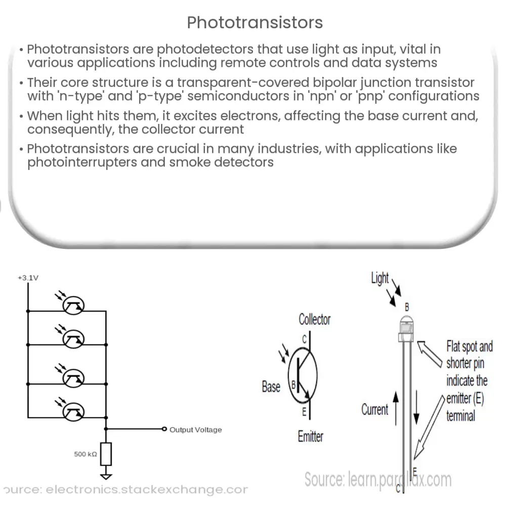 Phototransistors How it works, Application & Advantages