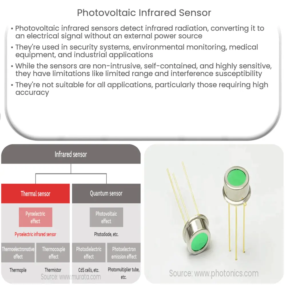 Infrared sensor technology - Infrared detectors